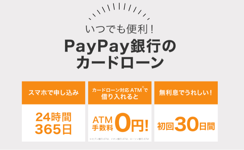 PayPay銀行 カードローンのLP画像